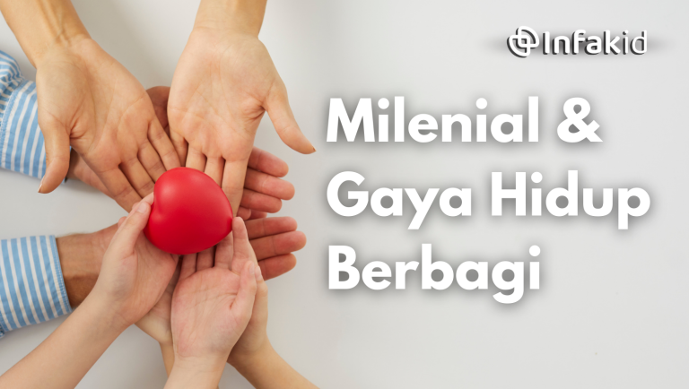 Milenial & Gaya Hidup Berbagi: Kenapa Banyak Anak…